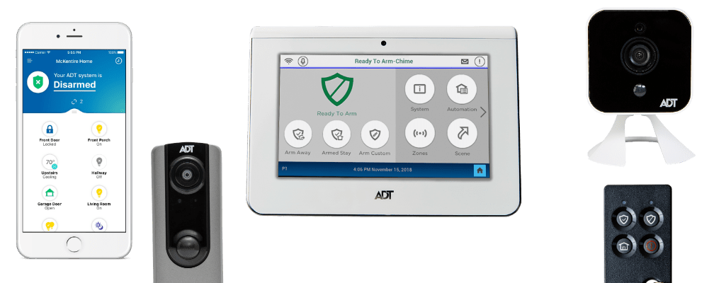 security systems Green Bay